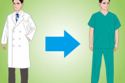 【画像】医師の白衣、実は不便！？　→　増えているスクラブスーツがこちらｗｗｗｗｗ