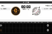 オープン戦試合実況　3月18日18:00～ 巨人－ロッテ (先発 菅野×佐々木朗)