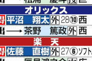 現役ドラフトさん、終わる