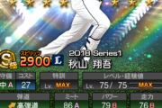 【プロスピA】WS秋山翔吾の能力予想