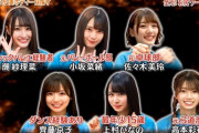 【日向坂46】佐々木美玲、衝撃の事実が判明！！！