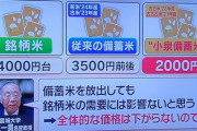 【画像】古古古米、5キロ2,000円で買えるようになるｗｗｗｗｗｗ