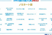 【朗報】SNS流行語大賞2022ノミネート30語が発表される！アーニャ語、おハーブですわなどがランクイン！