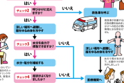 髭原人さん、過去の経験から熱中症の特徴的な症状を注意喚起「頭の片隅に入れとけ」