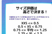 【ポケモンGO】「おひろめのポイント」計算式が判明した模様！