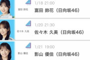 【日向坂46】とりあえず19日誰かいれようｗｗｗｗｗｗｗｗｗｗｗｗｗ