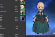 【FF14】パンデモ煉獄編零式ワールドファーストPTのジョブ＆装備構成まとめ