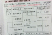 ワイ「運転免許の更新料は500万円くらい取ればよくね？？？？？」
