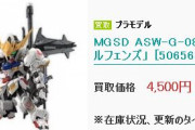 「MGSD ガンダムバルバトス」ついに定価以上の価格で買い取る店舗も…