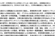 骨太方針に明記「人文社会科学系ダウンサイジング」の真意は…安易な「理工系人材養成」への傾倒を危ぶむ声：東京新聞