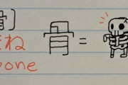 外国人「日本語を勉強してるけど骨って漢字がこれにしか見えない」