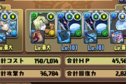 【パズドラ】このブルジョワパソティーでチャレ15どころか12すらクリアできなくて草