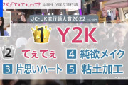 【終国】小学生の流行語1位「それってあなたの感想ですよね」に「日本終了のお知らせ」「虚構新聞じゃなかった」との声?
