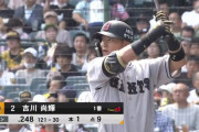 吉川尚輝(巨) .242 OPS.640 出塁率.301