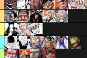【画像】「ワンピース」最新キャラ強さランキング、早くも五老星がランクインｗｗｗｗ