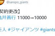 巨人・亀井　1000万円減の1億円で更改