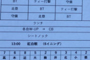 【阪神春季キャンプ】紅白戦のスタメン発表される【試合開始は13時】