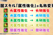 【速報】「パズドラ公式放送～2020年12月～」実況会場はこちら！【参加型記事】