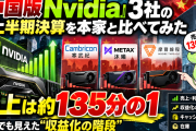 「中国版Nvidia」3社の上半期決算を本家と比較｜寒武紀・沐曦・摩爾線程