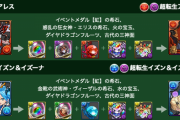 【パズドラ】データ更新で超転生イズイズ、極醒カミムスビなどの進化が可能に！シリーズ検索も