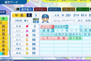 【パワプロ2024】中島宏之が海外移籍せずに今の西武に居続けたら2000本安打を達成できていたのかオーペナで検証した