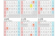 【悲報】大型連休､年末までないｗｗｗ