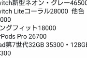 2020年3月ゲームソフト・ハード売上ランキング速報『あつまれ どうぶつの森』が10日間で260万本を販売