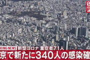 【2/25】東京都で新たに340人の感染確認　新型コロナウイルス