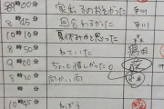 【画像】JKさん、ふざけた遅刻理由を書いてしまうｗｗｗｗ