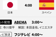 abema「本田圭佑の解説好評やったなぁ・・・せや！」