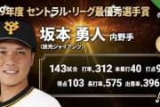 今期のセ･リーグMVP･･･巨人･坂本勇人が初受賞！