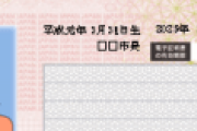 マイナンバーカード「ワイ、持っとると3万円相当のポイントをもらえるかもって岸田が言っとるでー！」