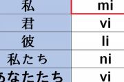 20代女性「職場にエスペラント語をしつこく勧めてくる男性がいて困ってます」