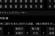 【朗報】巨人小林、今日のMVP獲得ｗｗｗｗｗｗｗｗｗｗｗｗ