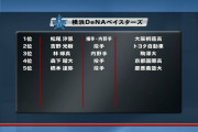 【2022ドラフト反省会】De集合