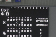 10年前の千葉ロッテ打線すげぇwww