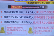 【悲報】「キメハラ」特集をした情報番組に鬼滅ファンから批判の声殺到・・・・