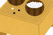 囲碁難しすぎワロタｗｗｗｗｗｗｗｗｗｗｗｗ