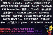 【速報】AKB48 テレ東音楽祭　出演決定！！