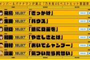 【乃木坂46】『メンバー＆バナナマンが選ぶベストヒット歌謡祭』どれが好き？？？