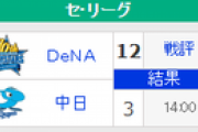 【7/27順位スレ】 巨===-横-=広=//=-神===-中====ヤ