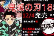 『鬼滅の刃』最新18巻が初週だけで95万部を売りナルトクラスになる！　18巻以外の巻(1～17)はオリコンで100万部を超える！　凄すぎる・・・