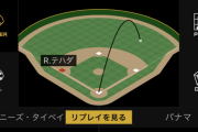 【悲報】WBC台灣代表、盛大に逝くｗｗｗｗｗｗｗｗｗｗｗｗｗｗｗｗｗｗ