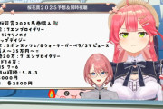 【衝撃】ホロライブさくらみこ、桜花賞に続き皐月賞でも単勝的中でG1単勝二連勝WWWWWWWWWW