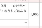 【悲報】NMBの料理本の売上が1665冊だった