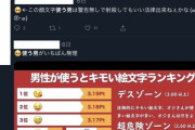?を使う男、女からめっちゃ嫌われていた