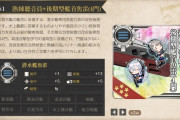 【艦これ】なんだよ、装備自慢してもいいの？