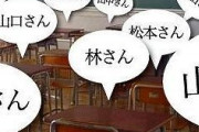 【名前の話題】「えっ、そこで切るん！？」って言葉