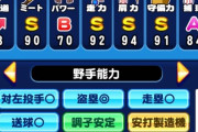 イチローのミートS90、パワーB70って納得行かないよな