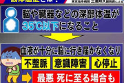 熱中症より危険!?「低体温症」に要注意　7割以上が屋内で発症…原因は寒すぎる“室温”　専門家「服を着込むだけではだめ」
